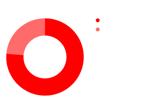 5_abbonamento-ctm